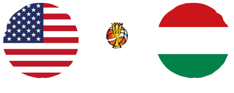 FIBA Basketball